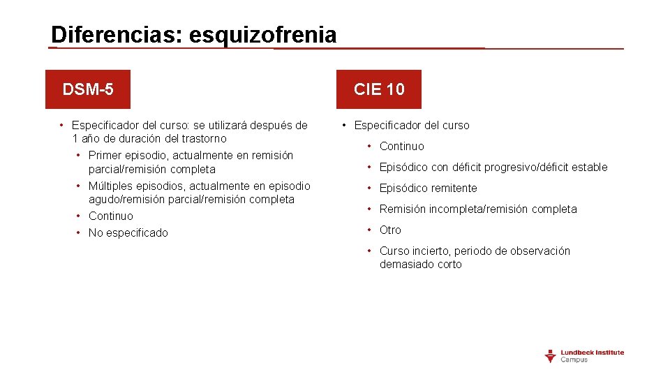 Diferencias: esquizofrenia DSM-5 • Especificador del curso: se utilizará después de 1 año de