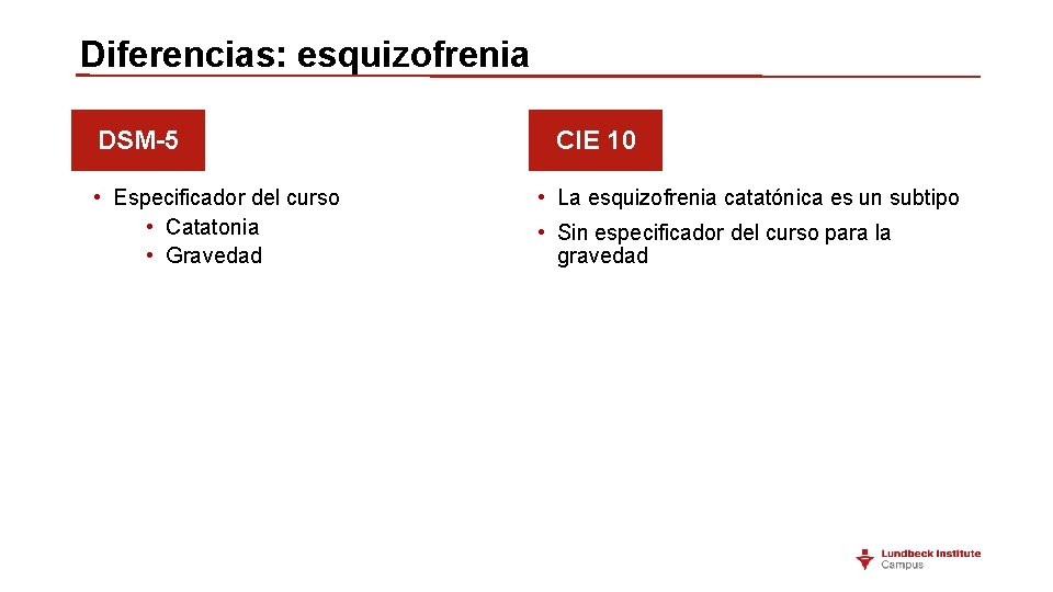 Diferencias: esquizofrenia DSM-5 • Especificador del curso • Catatonia • Gravedad CIE 10 •