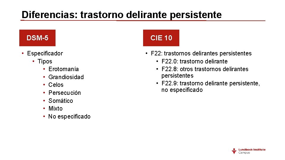 Diferencias: trastorno delirante persistente DSM-5 • Especificador • Tipos • Erotomanía • Grandiosidad • Diferencias: trastorno delirante persistente DSM-5 • Especificador • Tipos • Erotomanía • Grandiosidad •