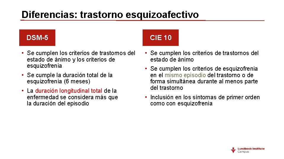 Diferencias: trastorno esquizoafectivo DSM-5 • Se cumplen los criterios de trastornos del estado de