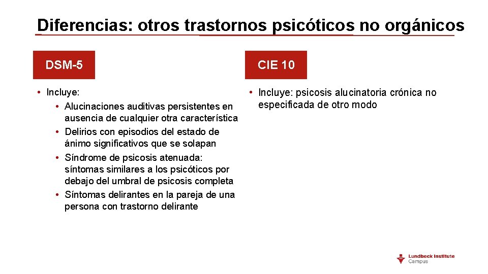 Diferencias: otros trastornos psicóticos no orgánicos DSM-5 • Incluye: • Alucinaciones auditivas persistentes en