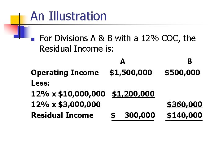 An Illustration n For Divisions A & B with a 12% COC, the Residual