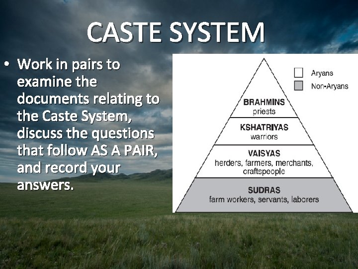 CASTE SYSTEM • Work in pairs to examine the documents relating to the Caste