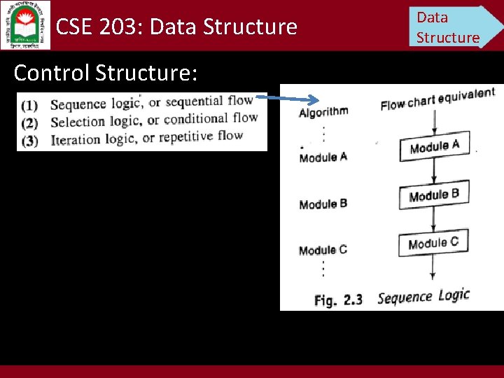 CSE 203: Data Structure Control Structure: Data Structure 