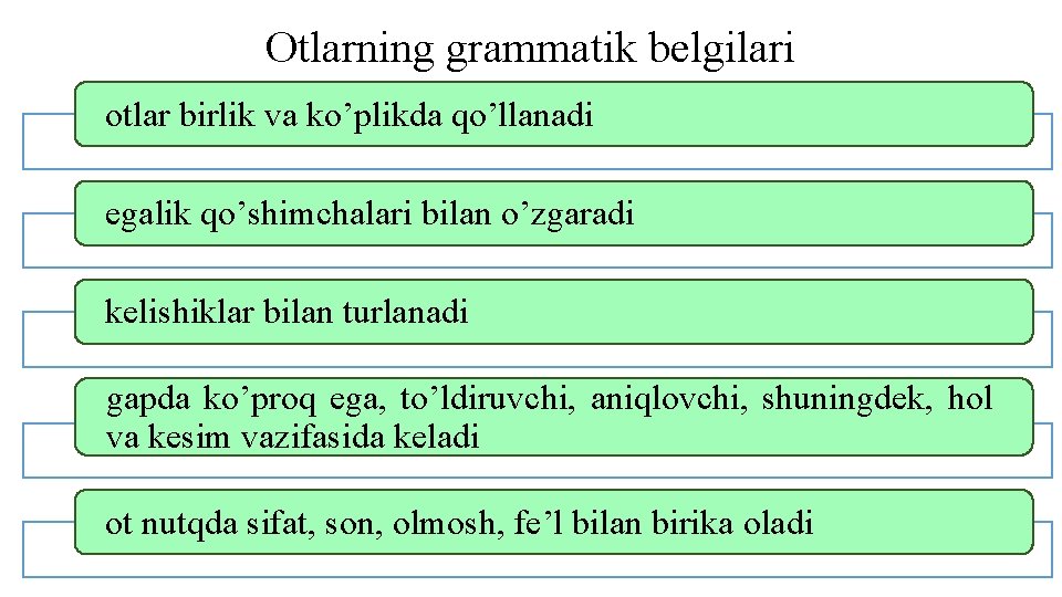 Otlarning grammatik belgilari otlar birlik va ko’plikda qo’llanadi egalik qo’shimchalari bilan o’zgaradi kelishiklar bilan