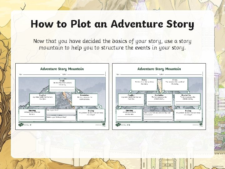 How to Plot an Adventure Story Now that you have decided the basics of