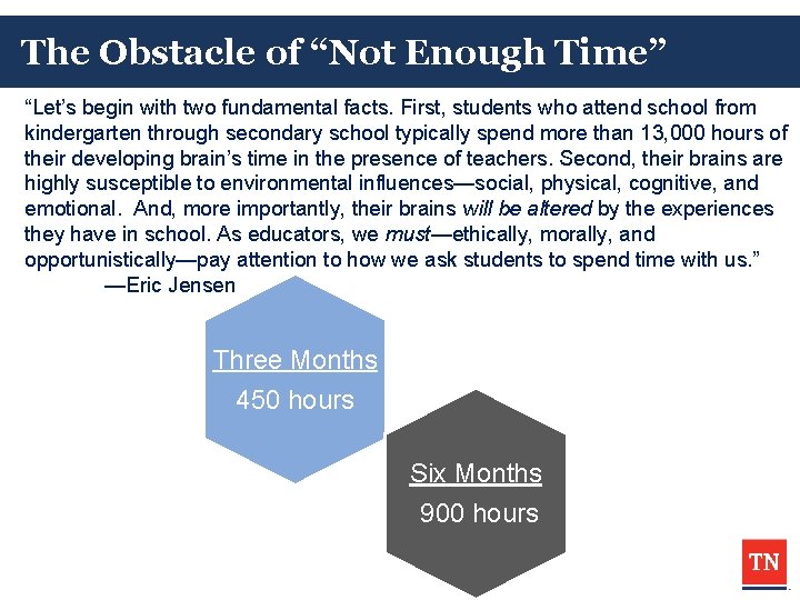 The Obstacle of “Not Enough Time” “Let’s begin with two fundamental facts. First, students