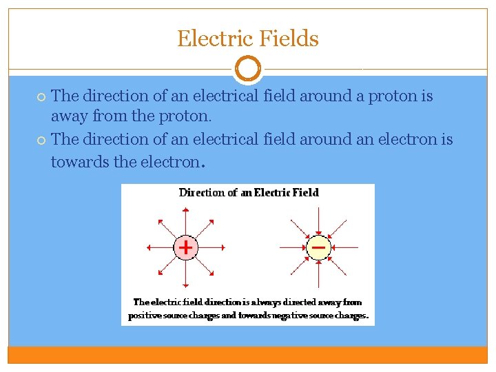 Electric Fields The direction of an electrical field around a proton is away from