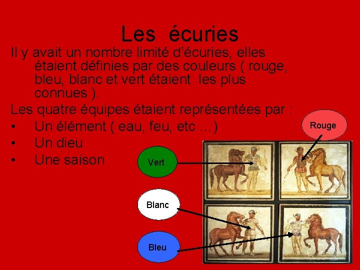 Les écuries Il y avait un nombre limité d’écuries, elles étaient définies par des