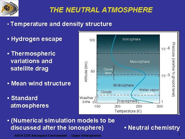 THE NEUTRAL ATMOSPHERE • Temperature and density structure • Hydrogen escape • Thermospheric variations THE NEUTRAL ATMOSPHERE • Temperature and density structure • Hydrogen escape • Thermospheric variations