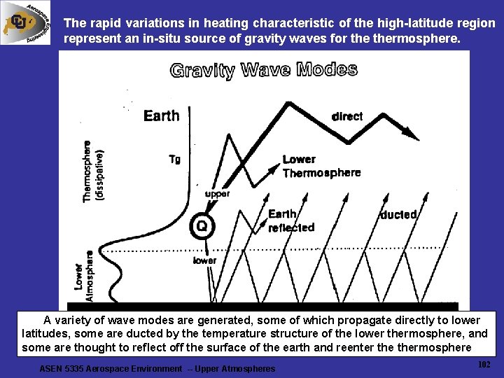 The rapid variations in heating characteristic of the high-latitude region represent an in-situ source The rapid variations in heating characteristic of the high-latitude region represent an in-situ source