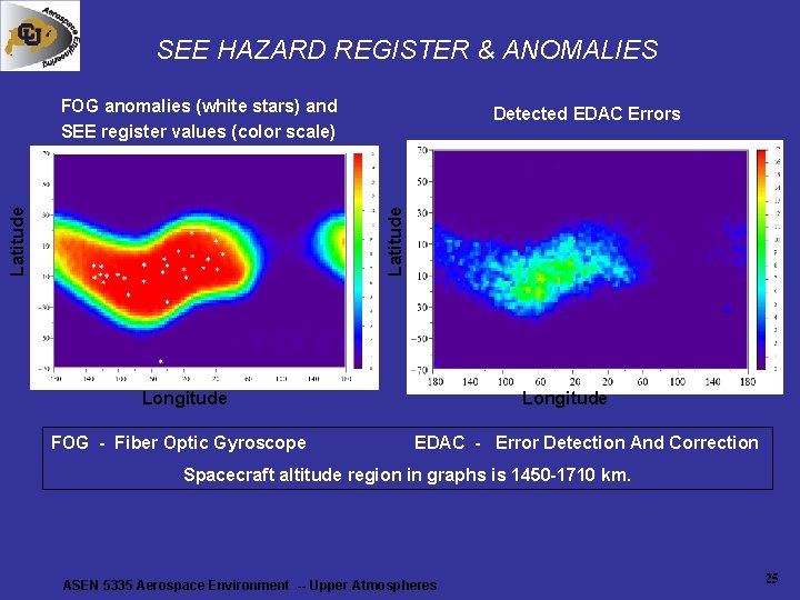 SEE HAZARD REGISTER & ANOMALIES FOG anomalies (white stars) and SEE register values (color SEE HAZARD REGISTER & ANOMALIES FOG anomalies (white stars) and SEE register values (color
