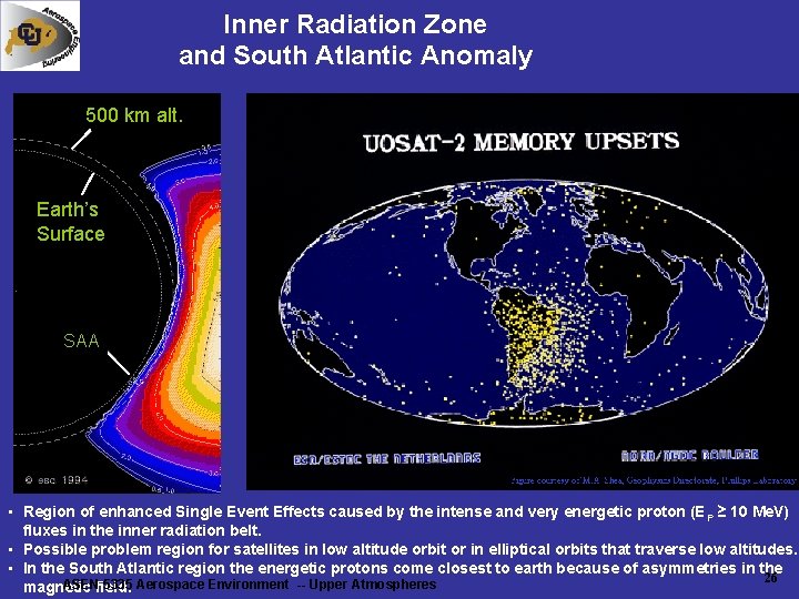 Inner Radiation Zone and South Atlantic Anomaly 500 km alt. Earth’s Surface SAA • Inner Radiation Zone and South Atlantic Anomaly 500 km alt. Earth’s Surface SAA •