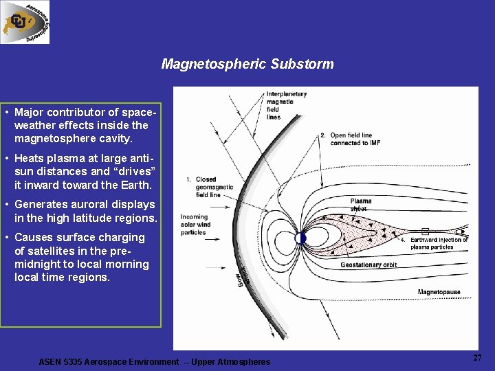 Magnetospheric Substorm • Major contributor of spaceweather effects inside the magnetosphere cavity. • Heats Magnetospheric Substorm • Major contributor of spaceweather effects inside the magnetosphere cavity. • Heats