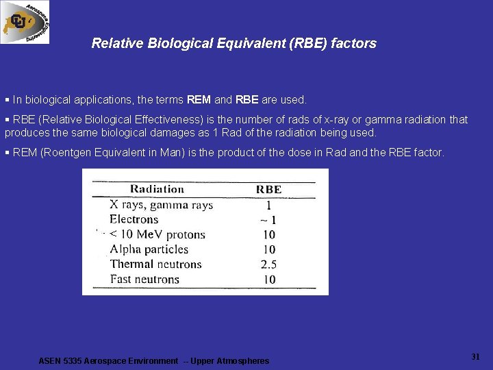 Relative Biological Equivalent (RBE) factors § In biological applications, the terms REM and RBE Relative Biological Equivalent (RBE) factors § In biological applications, the terms REM and RBE