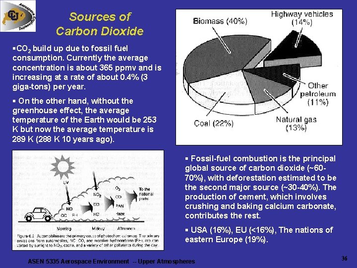 Sources of Carbon Dioxide §CO 2 build up due to fossil fuel consumption. Currently Sources of Carbon Dioxide §CO 2 build up due to fossil fuel consumption. Currently