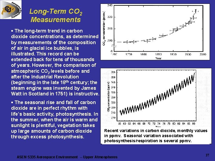 Long-Term CO 2 Measurements § The long-term trend in carbon dioxide concentrations, as determined Long-Term CO 2 Measurements § The long-term trend in carbon dioxide concentrations, as determined