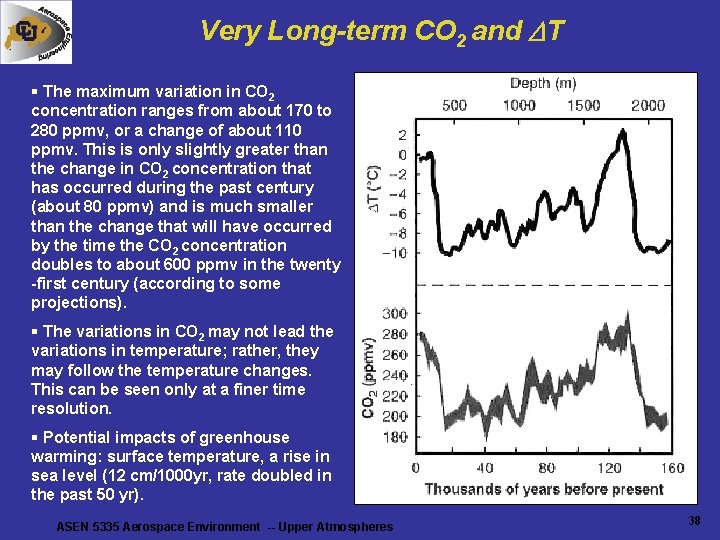 Very Long-term CO 2 and T § The maximum variation in CO 2 concentration Very Long-term CO 2 and T § The maximum variation in CO 2 concentration