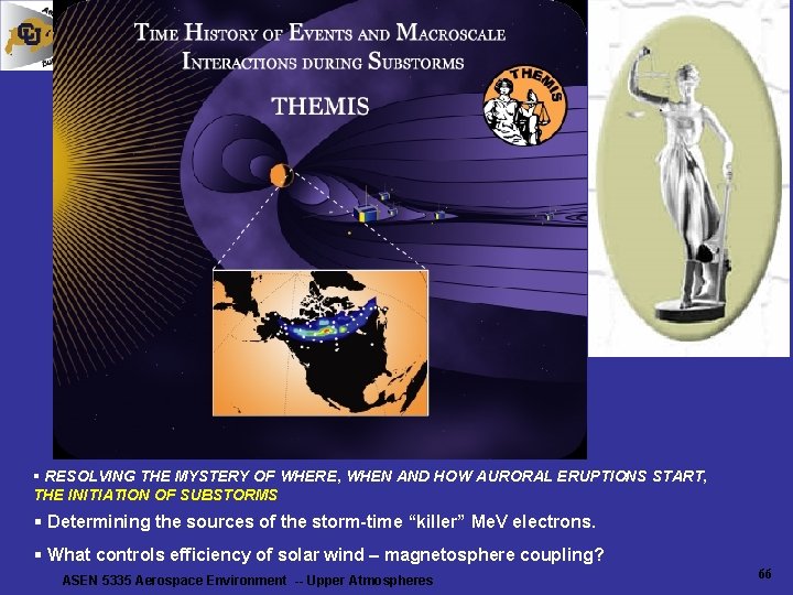§ RESOLVING THE MYSTERY OF WHERE, WHEN AND HOW AURORAL ERUPTIONS START, THE INITIATION § RESOLVING THE MYSTERY OF WHERE, WHEN AND HOW AURORAL ERUPTIONS START, THE INITIATION