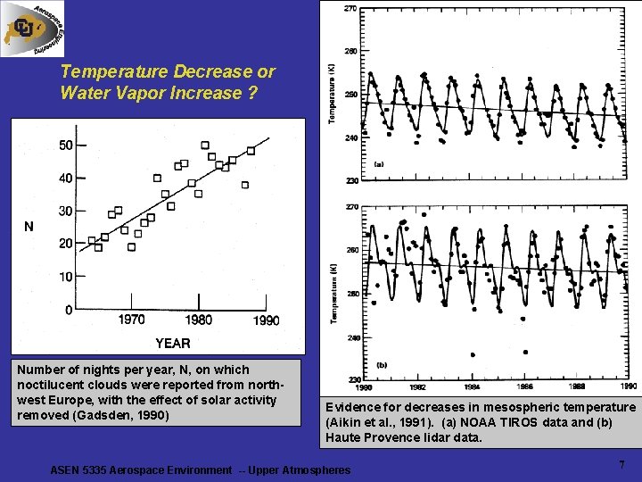 Temperature Decrease or Water Vapor Increase ? Number of nights per year, N, on Temperature Decrease or Water Vapor Increase ? Number of nights per year, N, on
