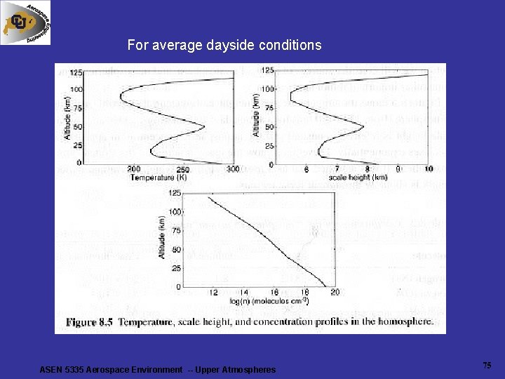 For average dayside conditions ASEN 5335 Aerospace Environment -- Upper Atmospheres 75 For average dayside conditions ASEN 5335 Aerospace Environment -- Upper Atmospheres 75