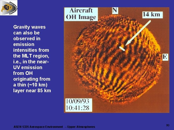 Gravity waves can also be observed in emission intensities from the MLT region, i. Gravity waves can also be observed in emission intensities from the MLT region, i.