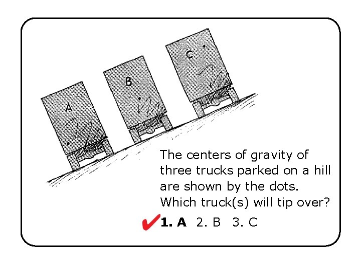 The centers of gravity of three trucks parked on a hill are shown by