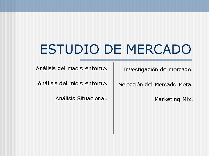 ESTUDIO DE MERCADO Análisis del macro entorno. Investigación de mercado. Análisis del micro entorno.