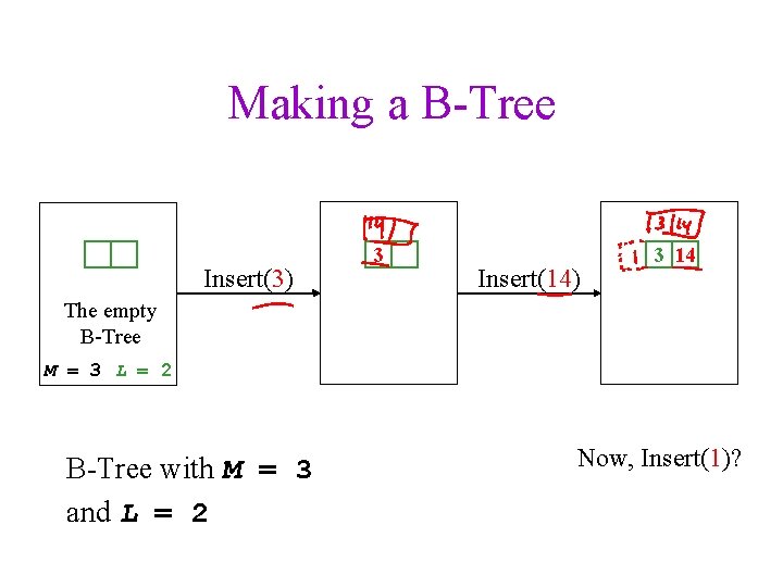 Making a B-Tree Insert(3) 3 Insert(14) 3 14 The empty B-Tree M = 3