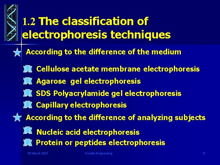 1. 2 The classification of electrophoresis techniques According to the difference of the medium