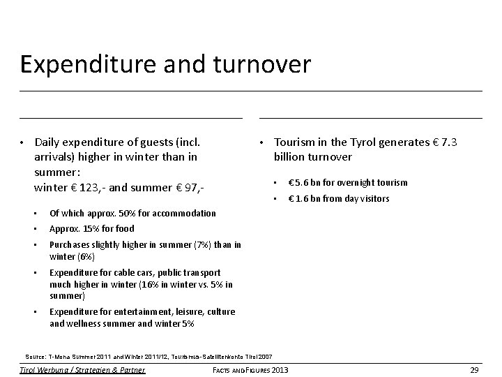 Expenditure and turnover • Daily expenditure of guests (incl. arrivals) higher in winter than