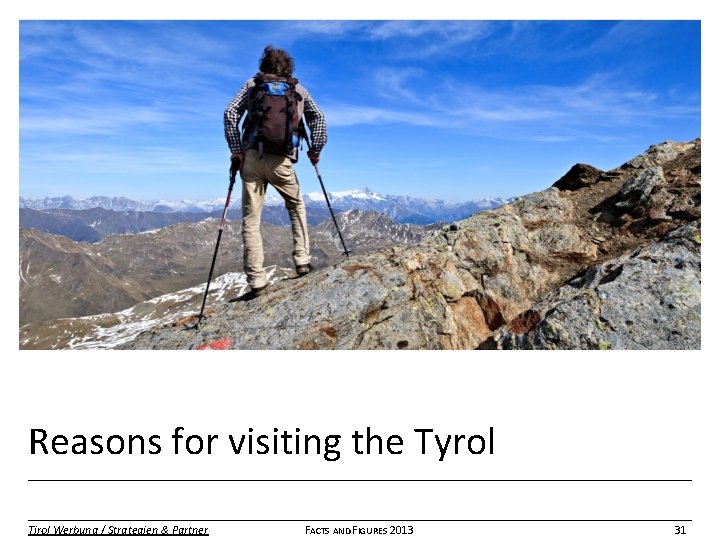Reasons for visiting the Tyrol Tirol Werbung / Strategien & Partner FACTS AND FIGURES