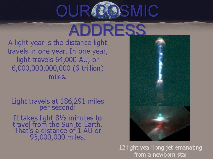 OUR COSMIC ADDRESS A light year is the distance light travels in one year.