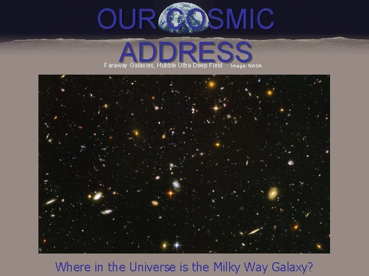 OUR COSMIC ADDRESS Faraway Galaxies, Hubble Ultra Deep Field Image: NASA Where in the