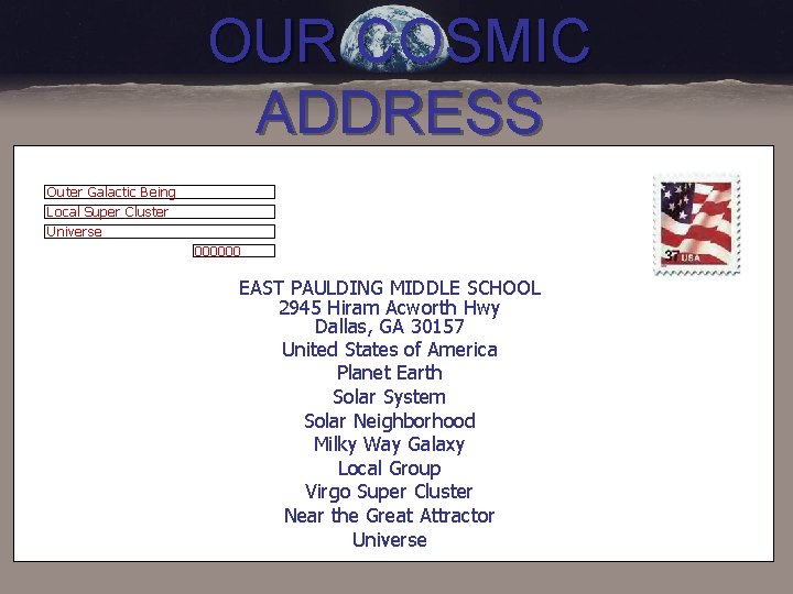 OUR COSMIC ADDRESS Outer Galactic Being Local Super Cluster Universe 000000 EAST PAULDING MIDDLE