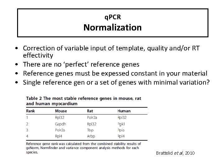 q. PCR Normalization • Correction of variable input of template, quality and/or RT effectivity