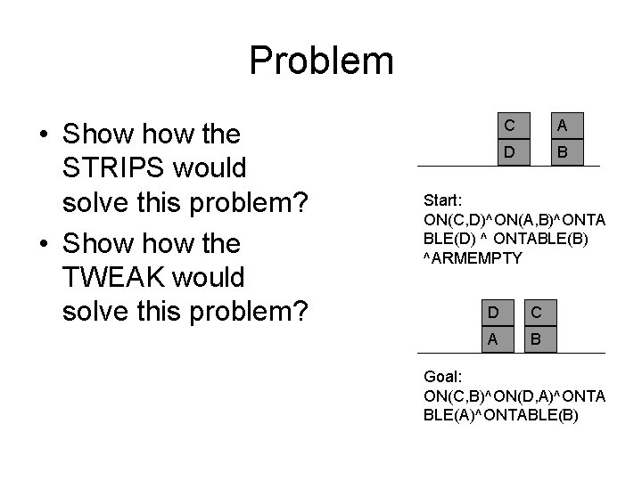 Problem • Show the STRIPS would solve this problem? • Show the TWEAK would Problem • Show the STRIPS would solve this problem? • Show the TWEAK would