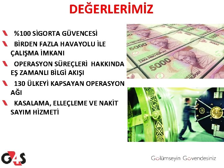 DEĞERLERİMİZ %100 SİGORTA GÜVENCESİ BİRDEN FAZLA HAVAYOLU İLE ÇALIŞMA İMKANI OPERASYON SÜREÇLERİ HAKKINDA EŞ DEĞERLERİMİZ %100 SİGORTA GÜVENCESİ BİRDEN FAZLA HAVAYOLU İLE ÇALIŞMA İMKANI OPERASYON SÜREÇLERİ HAKKINDA EŞ
