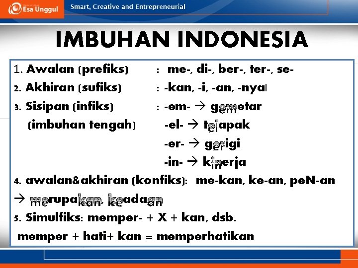 IMBUHAN INDONESIA 1. Awalan (prefiks) 2. Akhiran (sufiks) 3. Sisipan (infiks) (imbuhan tengah) :