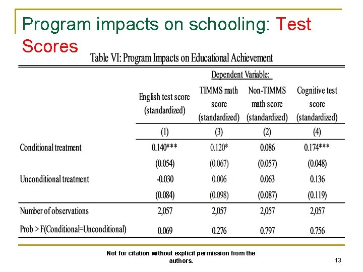 Program impacts on schooling: Test Scores Not for citation without explicit permission from the