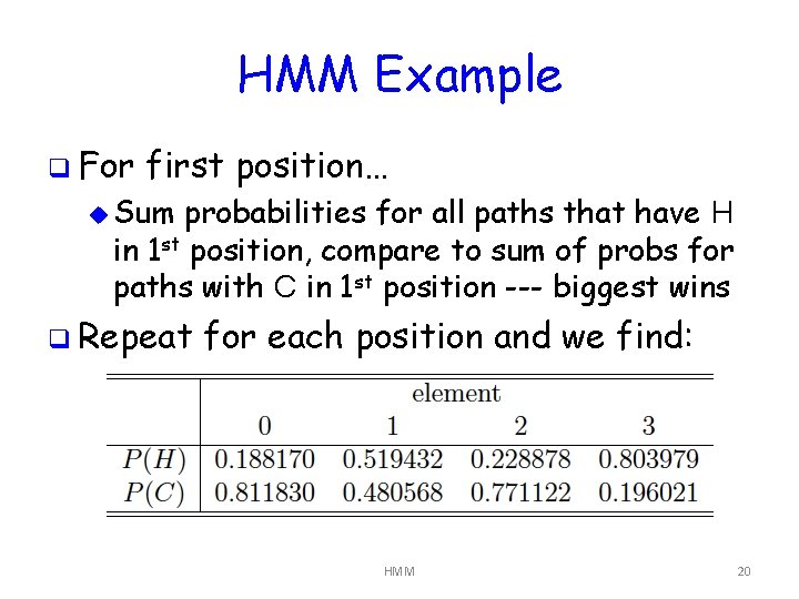 HMM Example q For first position… u Sum probabilities for all paths that have