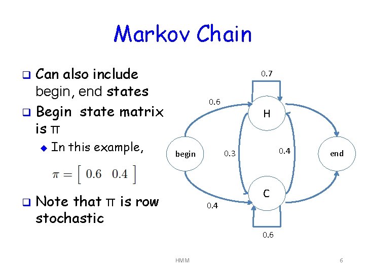 Markov Chain Can also include begin, end states q Begin state matrix is π