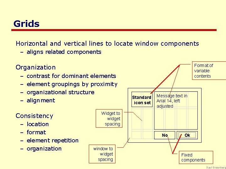 Grids Horizontal and vertical lines to locate window components – aligns related components Format