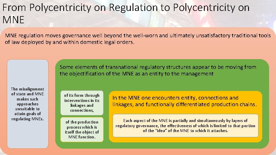 From Polycentricity on Regulation to Polycentricity on MNE regulation moves governance well beyond the