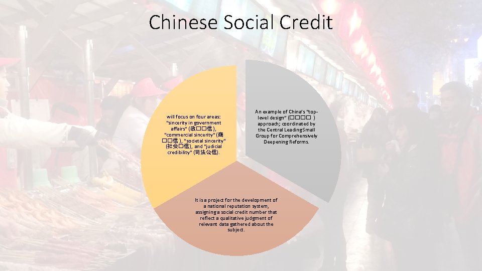 Chinese Social Credit will focus on four areas: "sincerity in government affairs" (政��信 ),