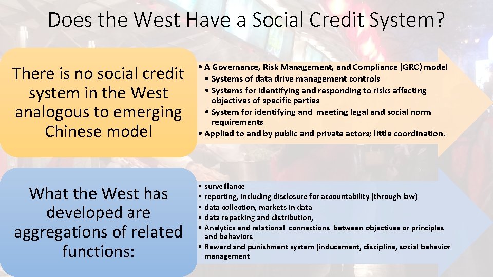 Does the West Have a Social Credit System? There is no social credit system