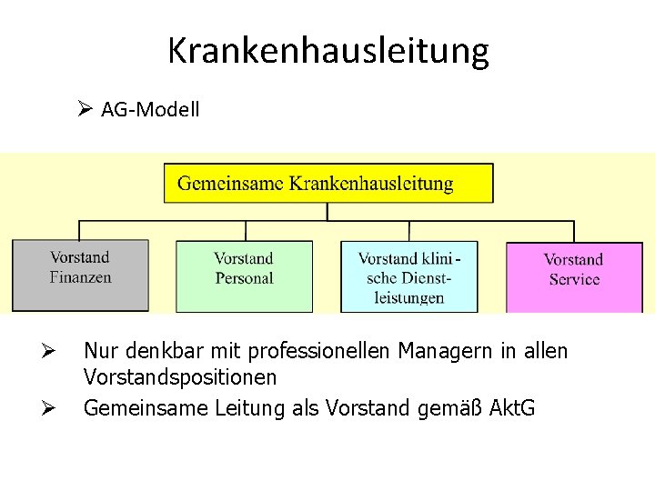 Krankenhausleitung Ø AG-Modell Ø Ø Nur denkbar mit professionellen Managern in allen Vorstandspositionen Gemeinsame