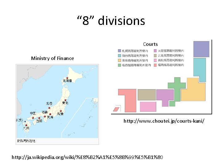 “ 8” divisions Courts Ministry of Finance http: //www. choutei. jp/courts-kani/ http: //ja. wikipedia. “ 8” divisions Courts Ministry of Finance http: //www. choutei. jp/courts-kani/ http: //ja. wikipedia.