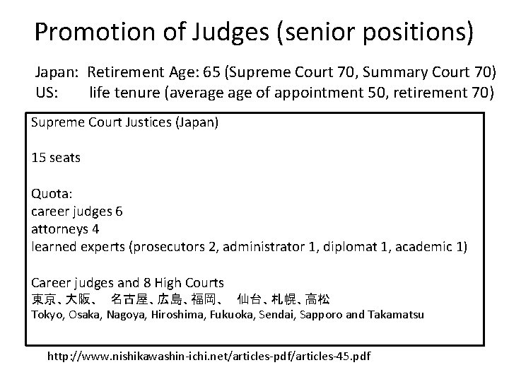 Promotion of Judges (senior positions) Japan: Retirement Age: 65 (Supreme Court 70, Summary Court Promotion of Judges (senior positions) Japan: Retirement Age: 65 (Supreme Court 70, Summary Court