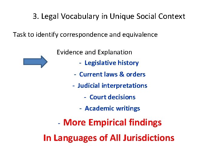 3. Legal Vocabulary in Unique Social Context Task to identify correspondence and equivalence Evidence 3. Legal Vocabulary in Unique Social Context Task to identify correspondence and equivalence Evidence